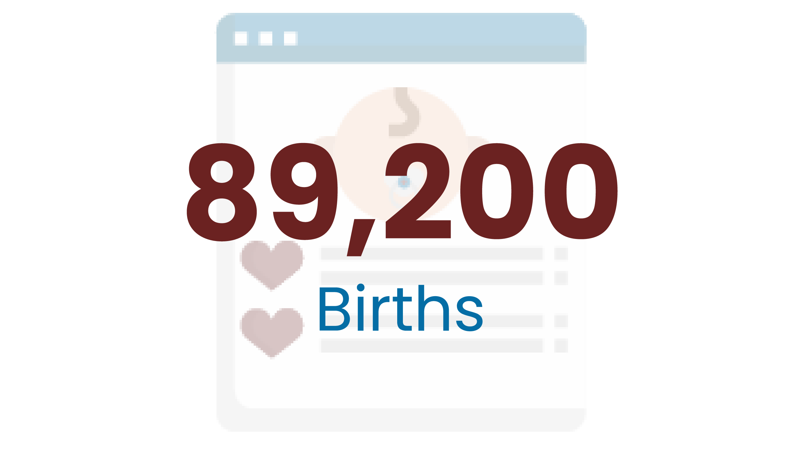 graphic showing number of births in 2023 for TRICARE