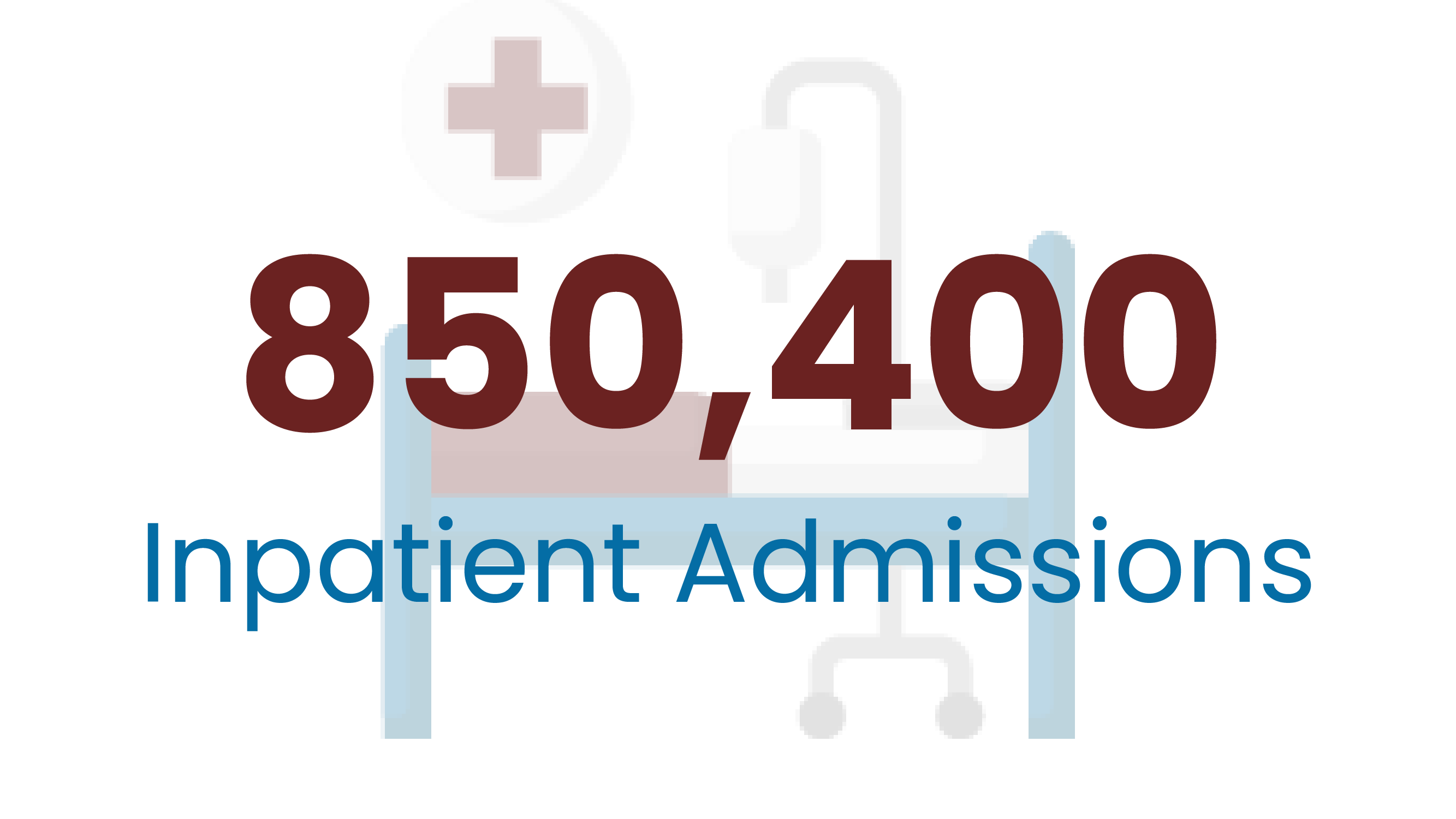 graphic showing number of inpatient admissions in 2023 for TRICARE