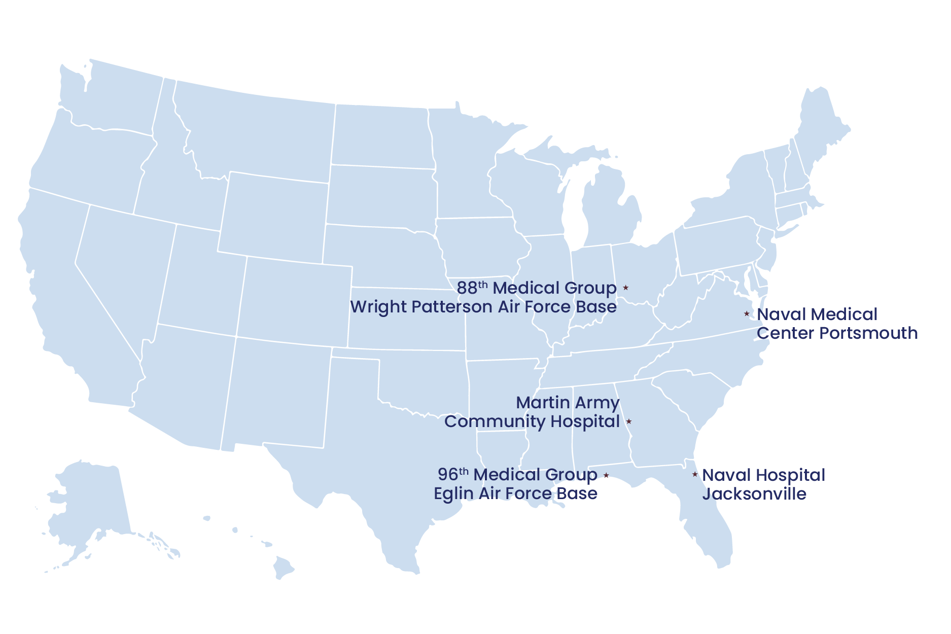 My Military Health Venture Sites